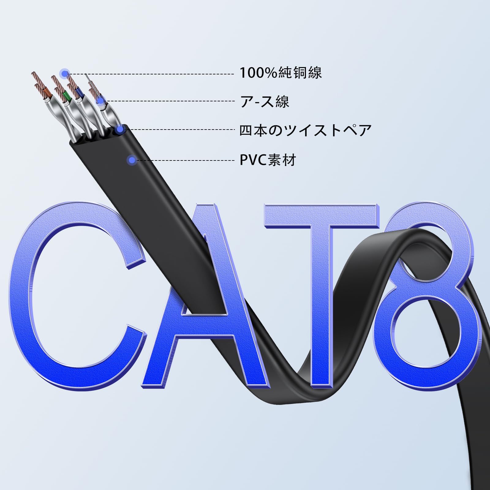 Lan フラット ケーブル Cat8 40Gbps 2000MHz 3m Amazon.co.jp: サンワサプライ CAT8 LANケーブル (3m) 40Gbps